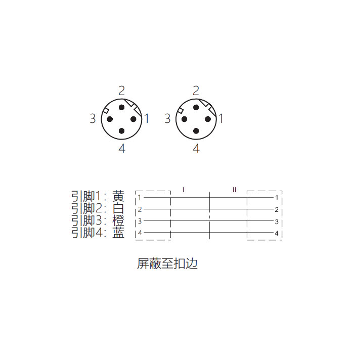 M12 4Pin D-coded、公頭直型轉(zhuǎn)公頭直型、雙端預鑄PVC非柔性電纜、帶屏蔽、黃色護套、0C4128-XXX