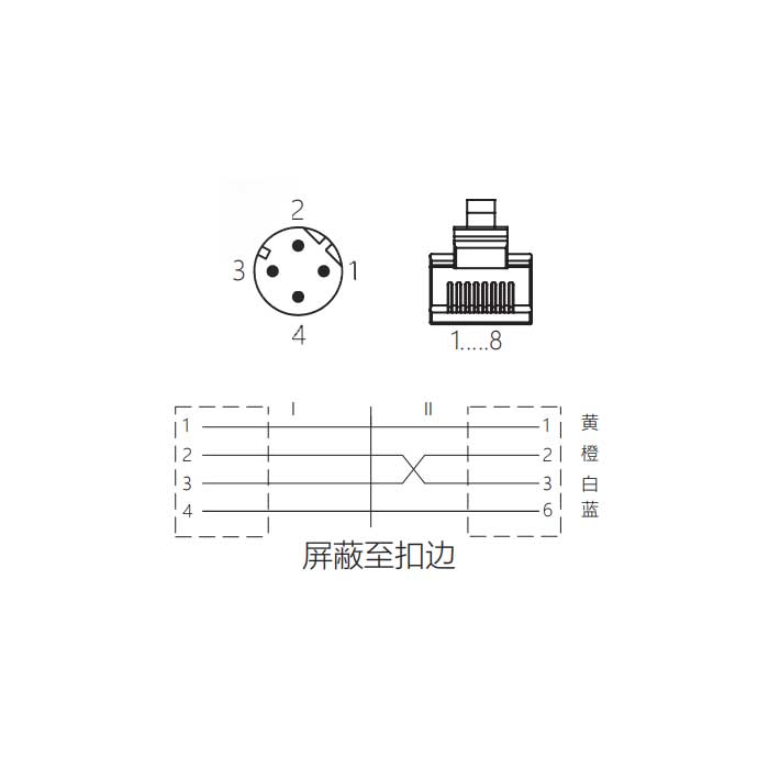 M12 4Pin D-coded、公頭直型轉(zhuǎn)RJ45公頭直型、雙端預(yù)鑄PVC非柔性電纜、帶屏蔽、黃色護(hù)套、0C4168-XXX
